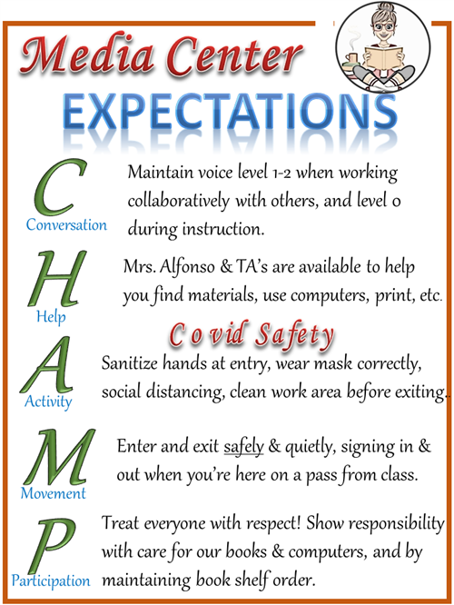 Media Expectations